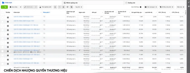 nhuong-quyen-thuong-hieu-768x296